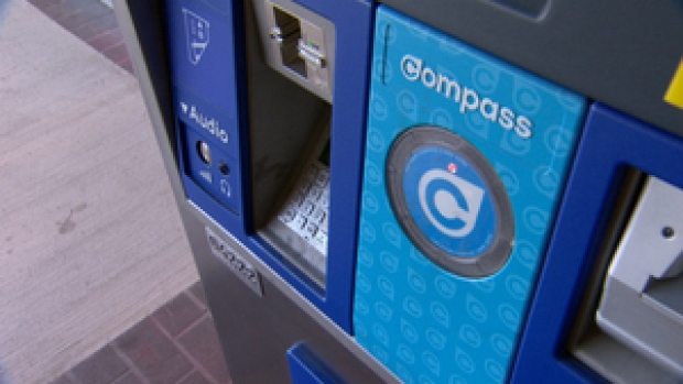Compass card system