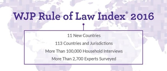 رتبه جهانی قابل قبول کانادا از نظر میزان حاکمیت قانون در کشور